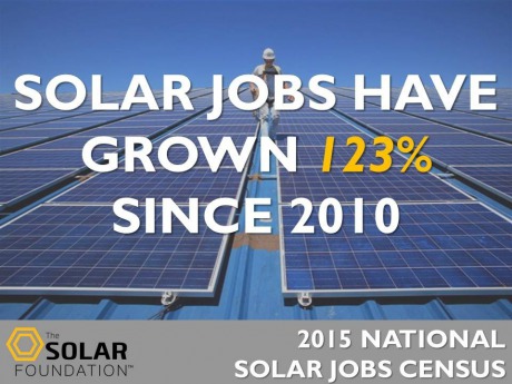 Solar job growth